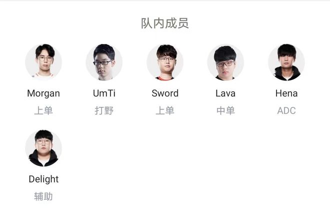 现颇为亮眼 现颇为亮眼